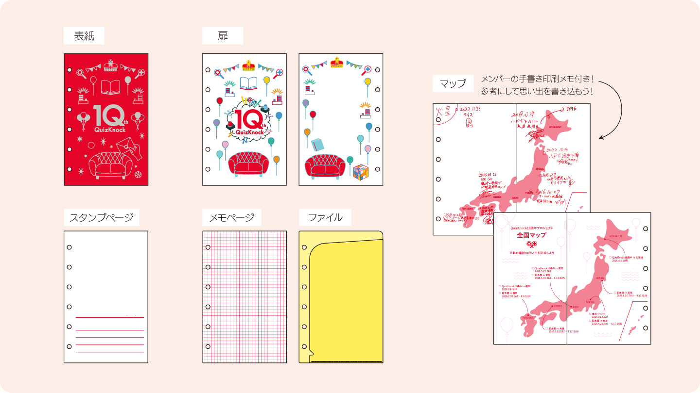 リフィルの内容